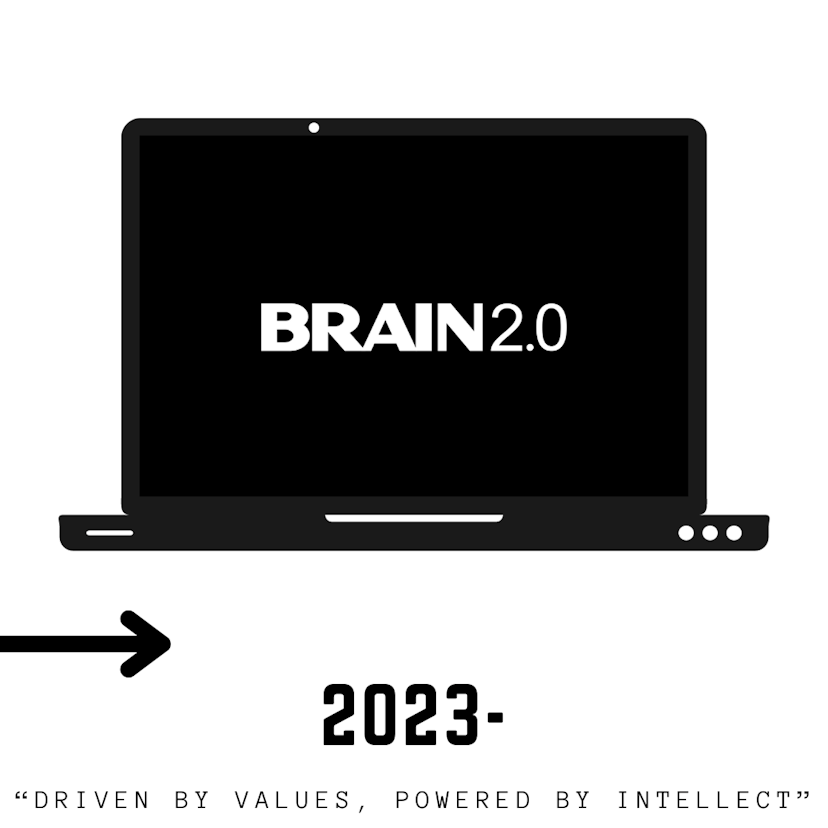 Brain 2.0 Logo Redesign
